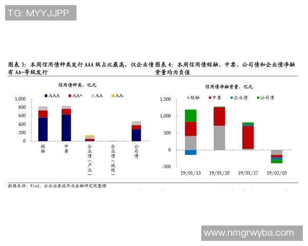 成都滑板队与上海滑板队赛后复盘分析团队配合与战术执行的关键因素